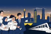 loker jakarta terbaru
