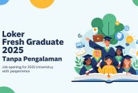 Loker Fresh Graduate 2025